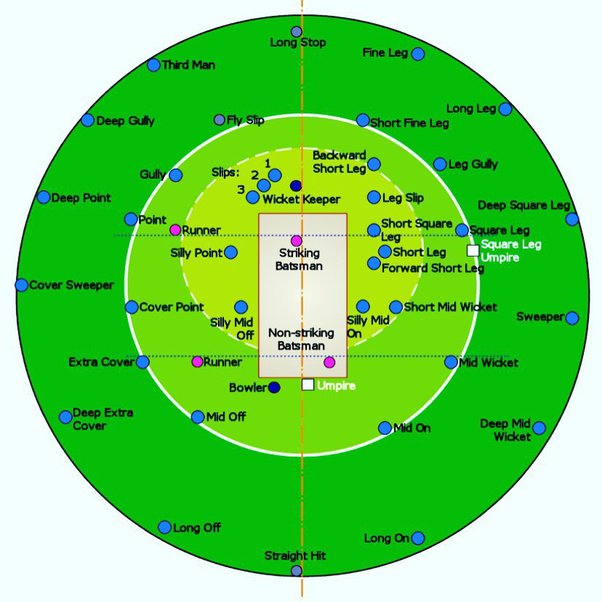 Color Copies America.com